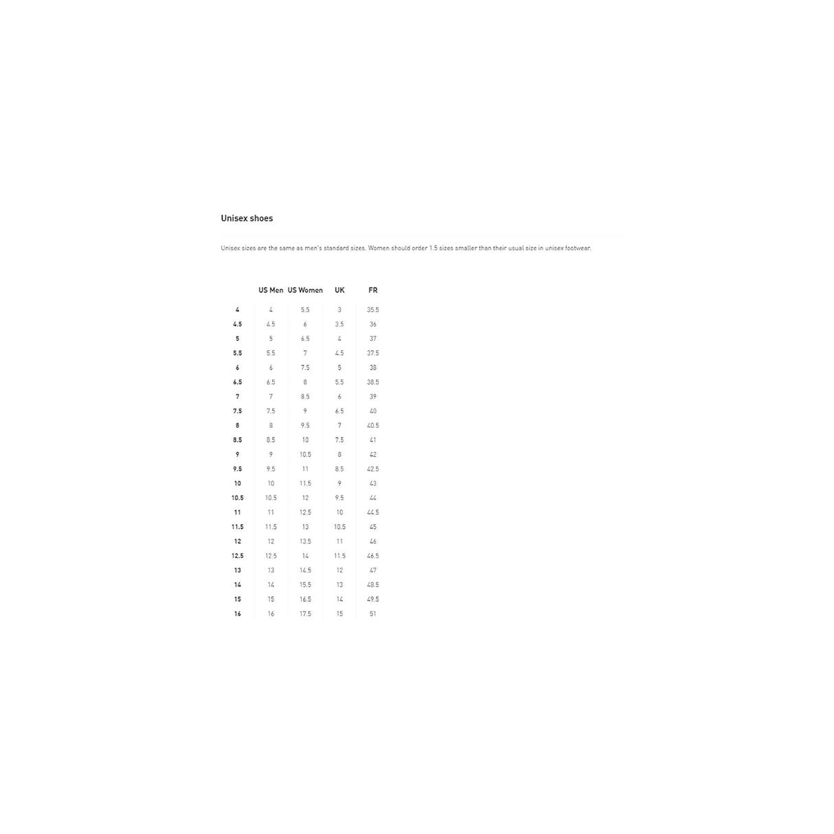 Puma Men's Pacer Future Sneaker (38036701)