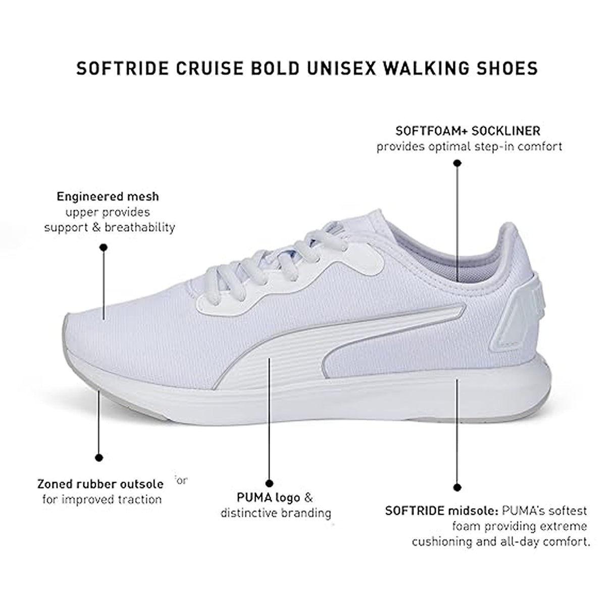 Puma Men's Softride Cruise Walking Shoe (37616715)