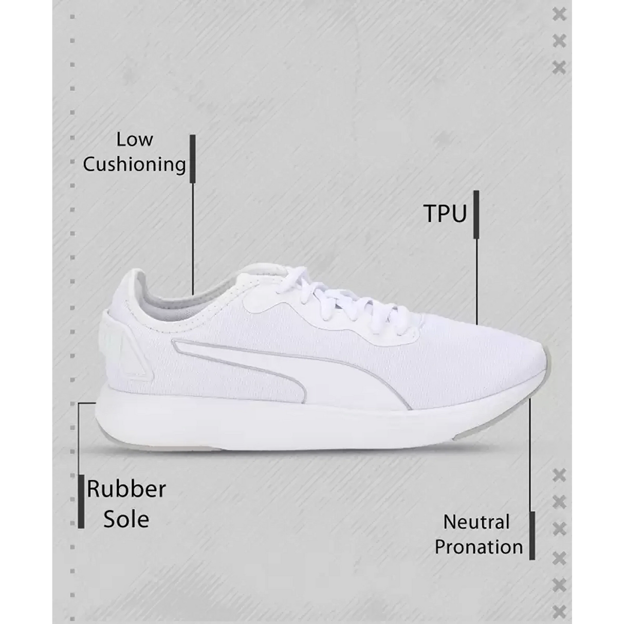 Puma Men's Softride Cruise Walking Shoe (37616715)