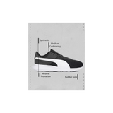 Puma Men's Ziller V2 Shoes (38050302)